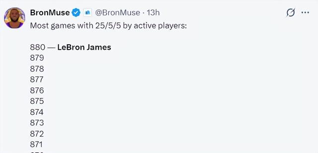 勒布朗41岁仍保持巅峰状态 数据震惊联盟 退役概