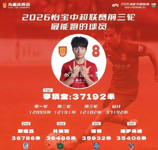 斯坦丘全家定居大连 中超表现惊艳引关注